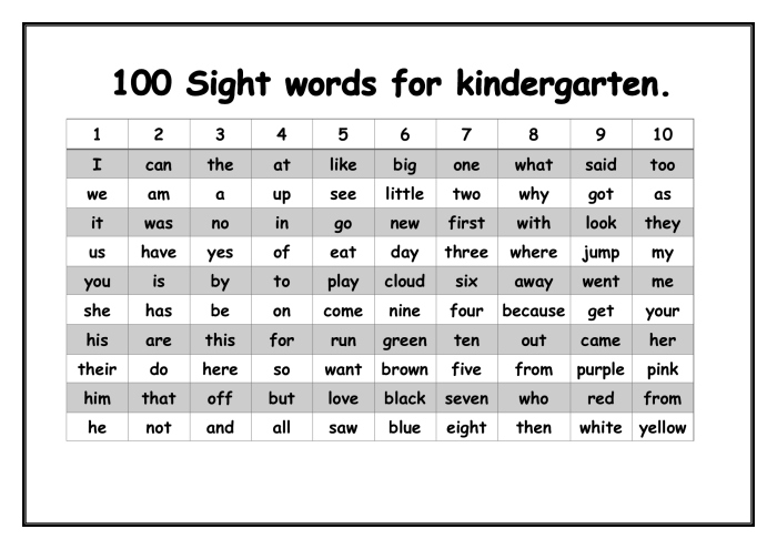100 Sight Words Worksheet