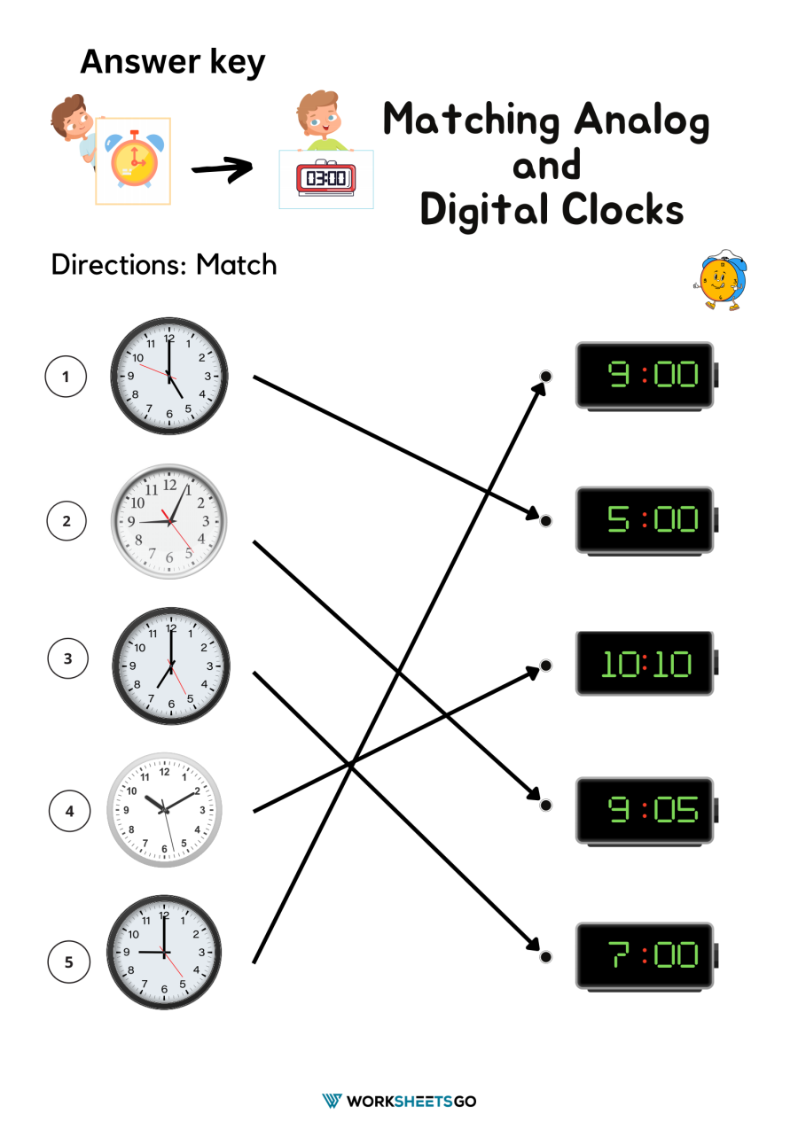 analog clock without hands worksheets