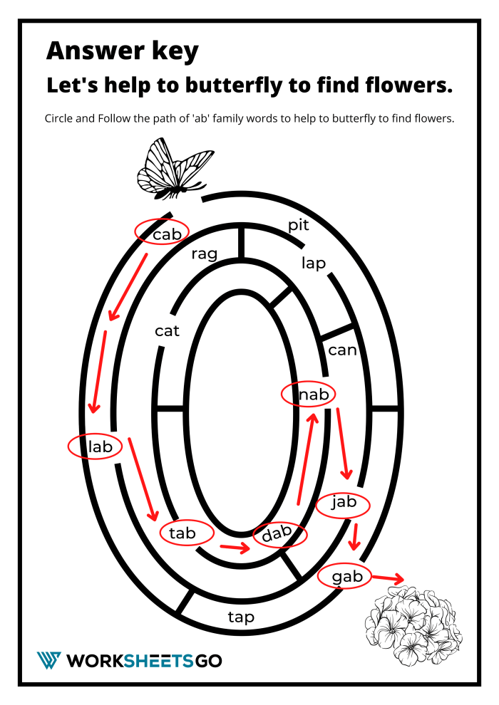 Circle And Follow The Path Of Ab Word Family Worksheet Answer Key