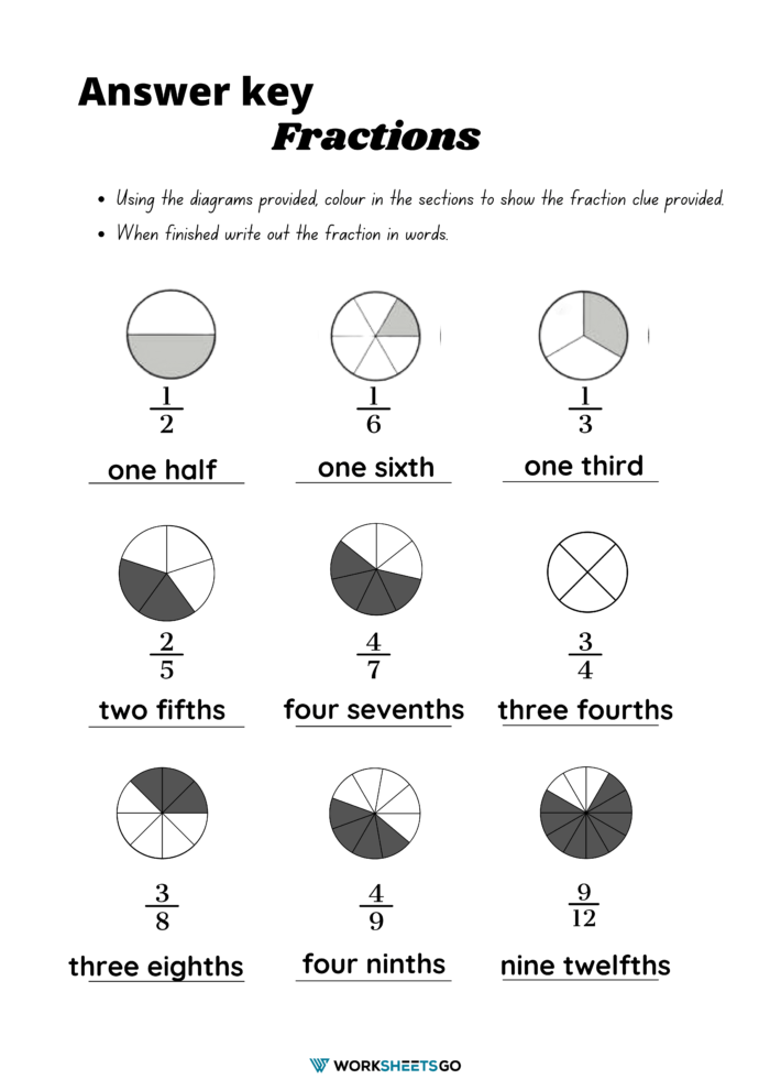 Fractions Cut Outs Worksheet Answer Key
