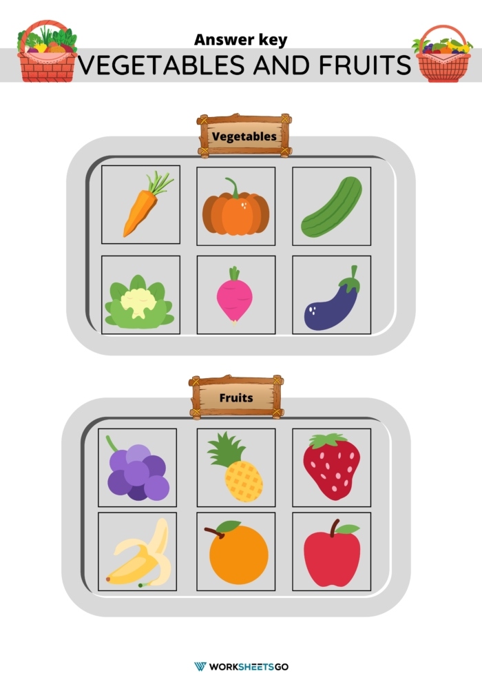 Sorting For Kindergarten Vegetables And Fruits Worksheet Answer Key