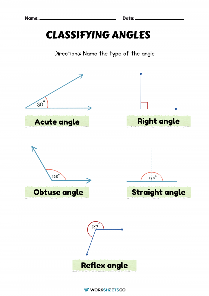 Classifying Angles Worksheet Answer Key