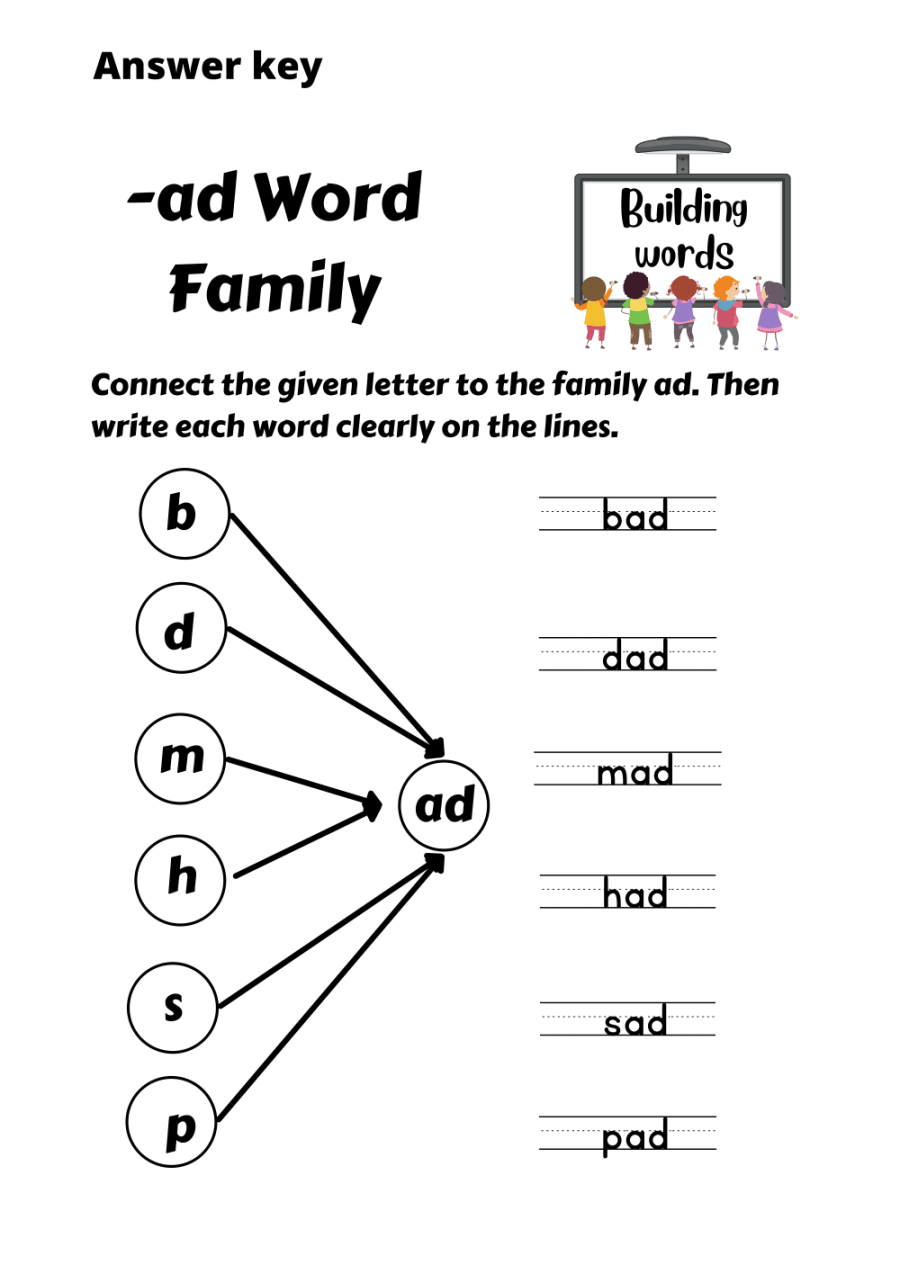 Ad Word Family Worksheets Building Words Answer Key