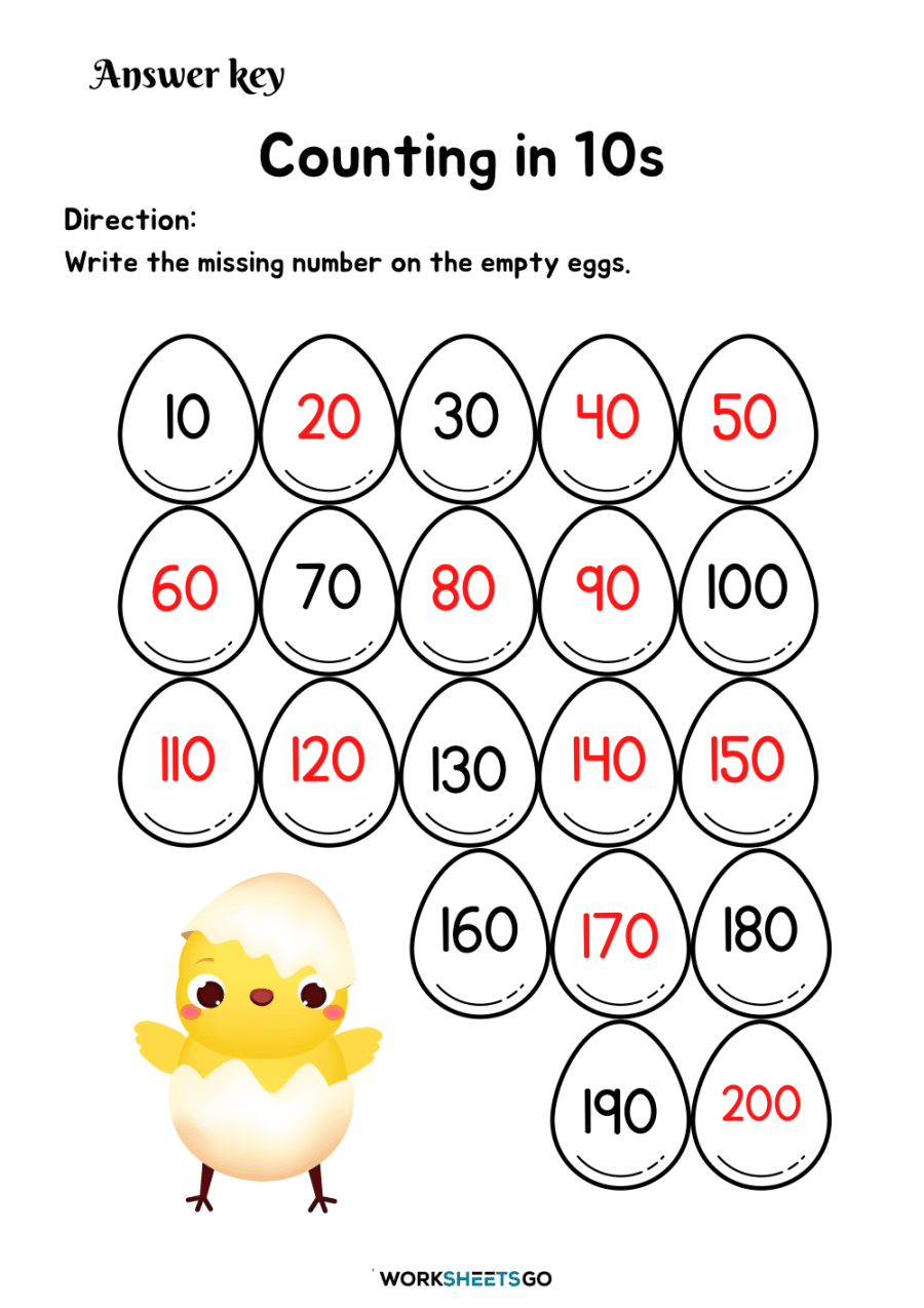 Counting In 10s Worksheet Amswer Key