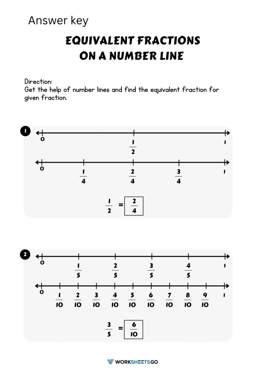 Equivalent Fractions On A Number Line Worksheets Answer Key 1