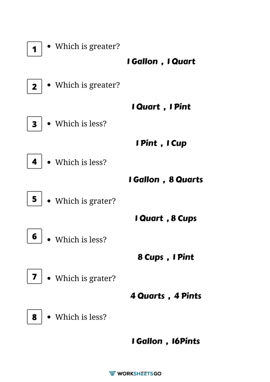 Gallon Man Worksheet 2 Questions