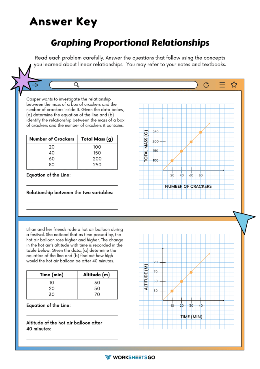 Graphing Proportional Relationship Worksheet Answer Key