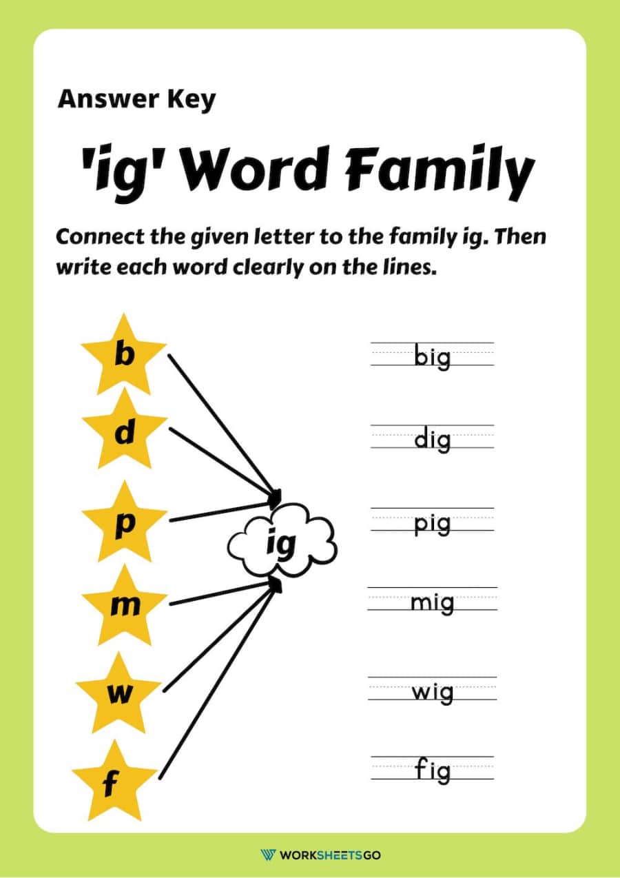 Ig Word Family Worksheet Connect The Given Letter To The Family Ig Answer Key