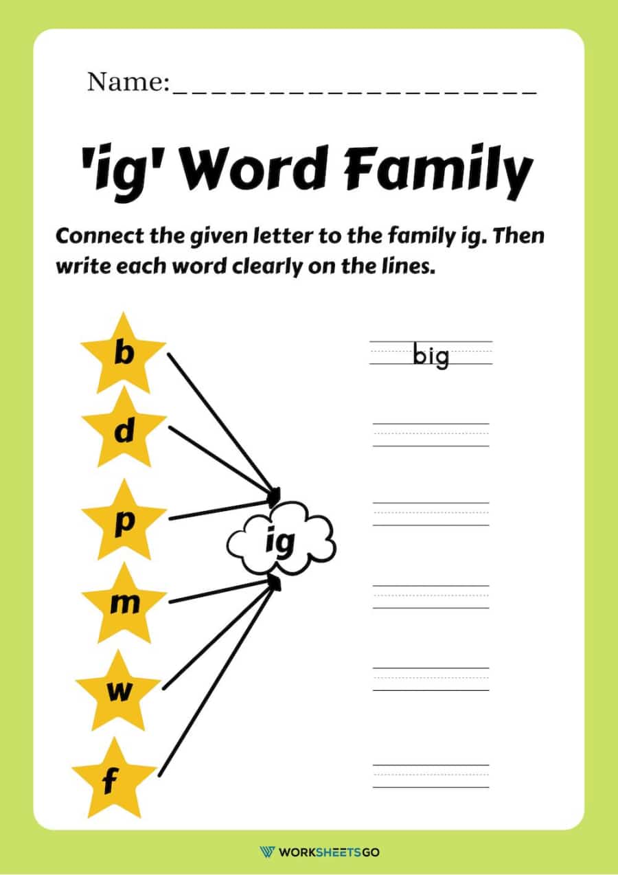 Free Ig Word Family Sentences Printable And Online Wo Vrogue co