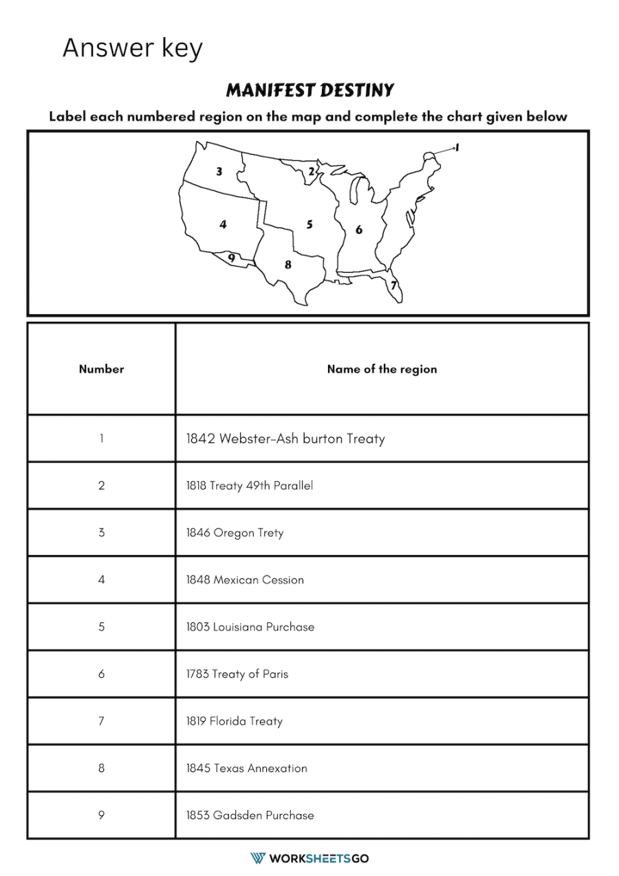 Manifest Destiny Worksheet WorksheetsGO