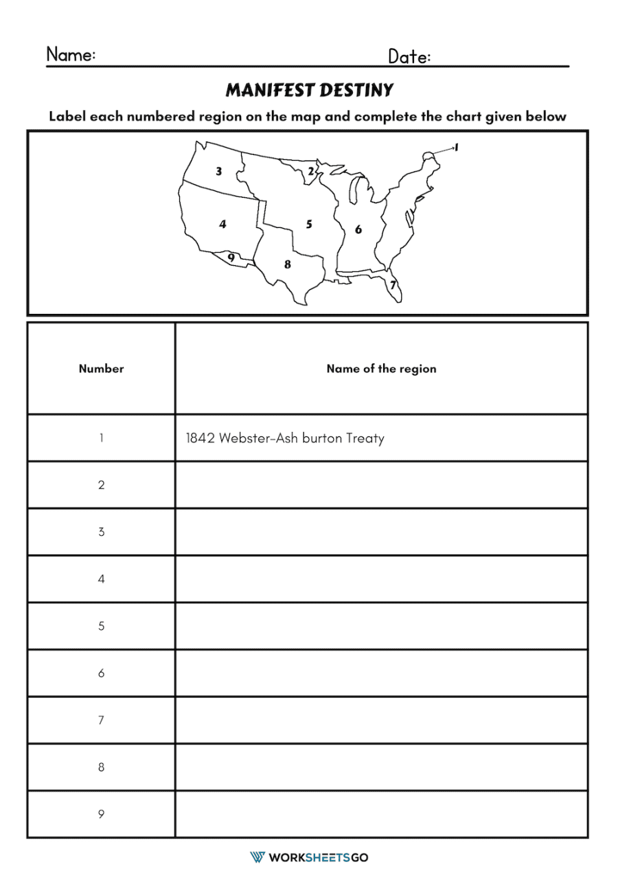 Manifest destiny worksheet