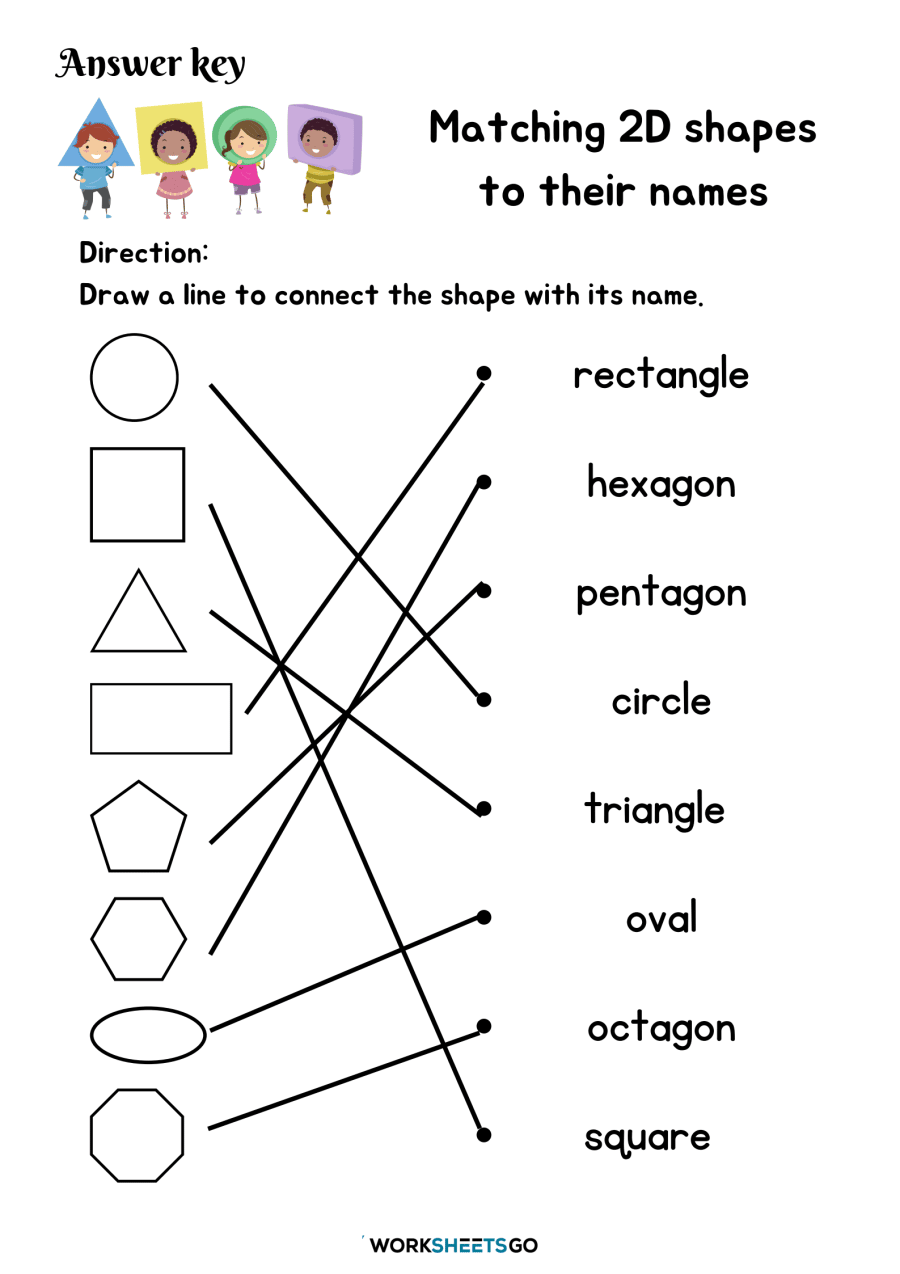 Matching 2D Shapes To Their Names | WorksheetsGO