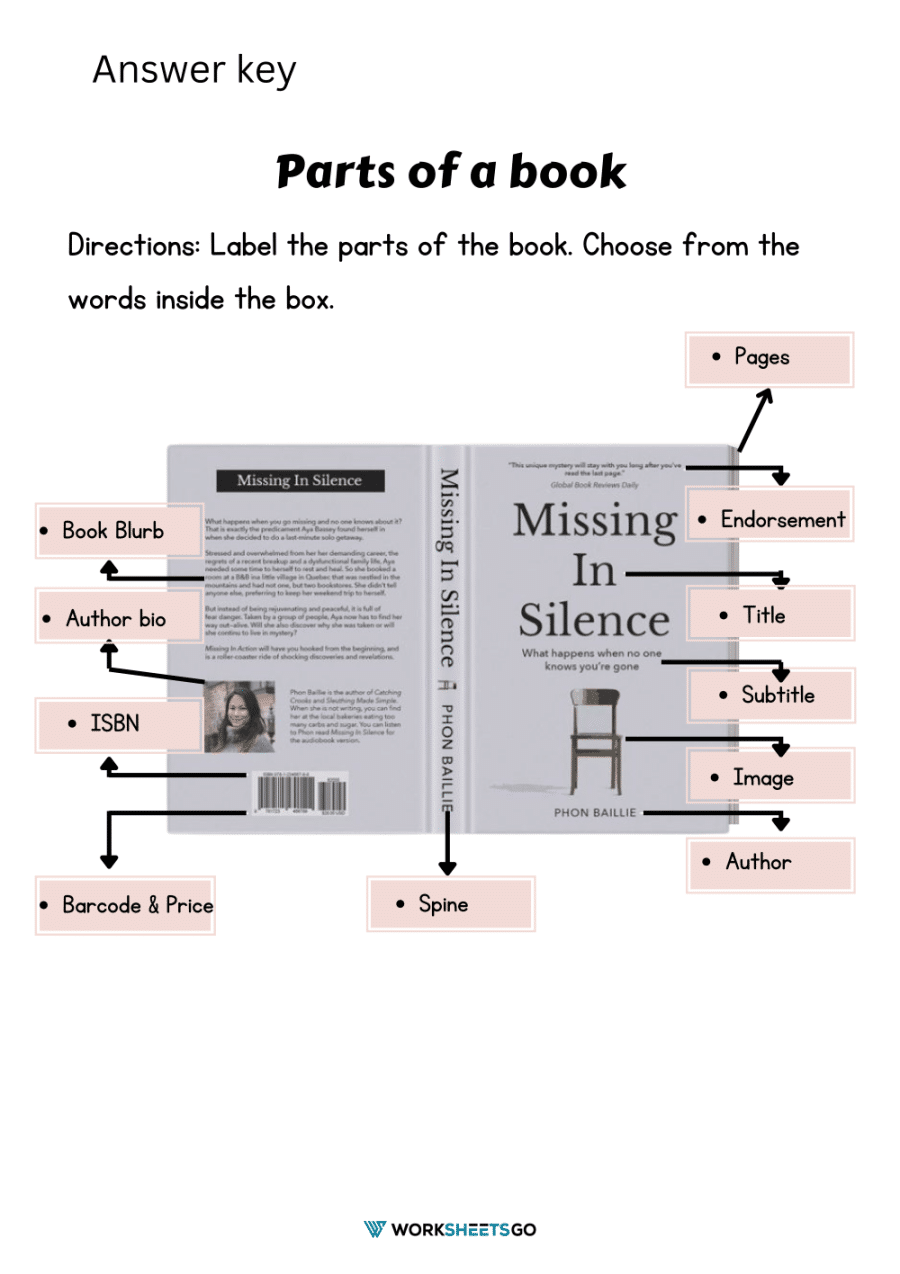 Parts Of A Book Worksheet Answer Key