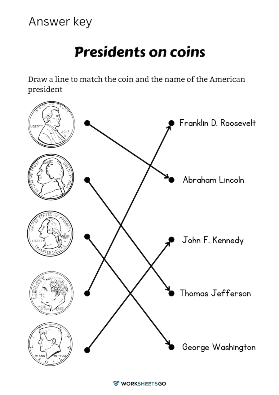 Presidents On Coins Worksheet Answer Key