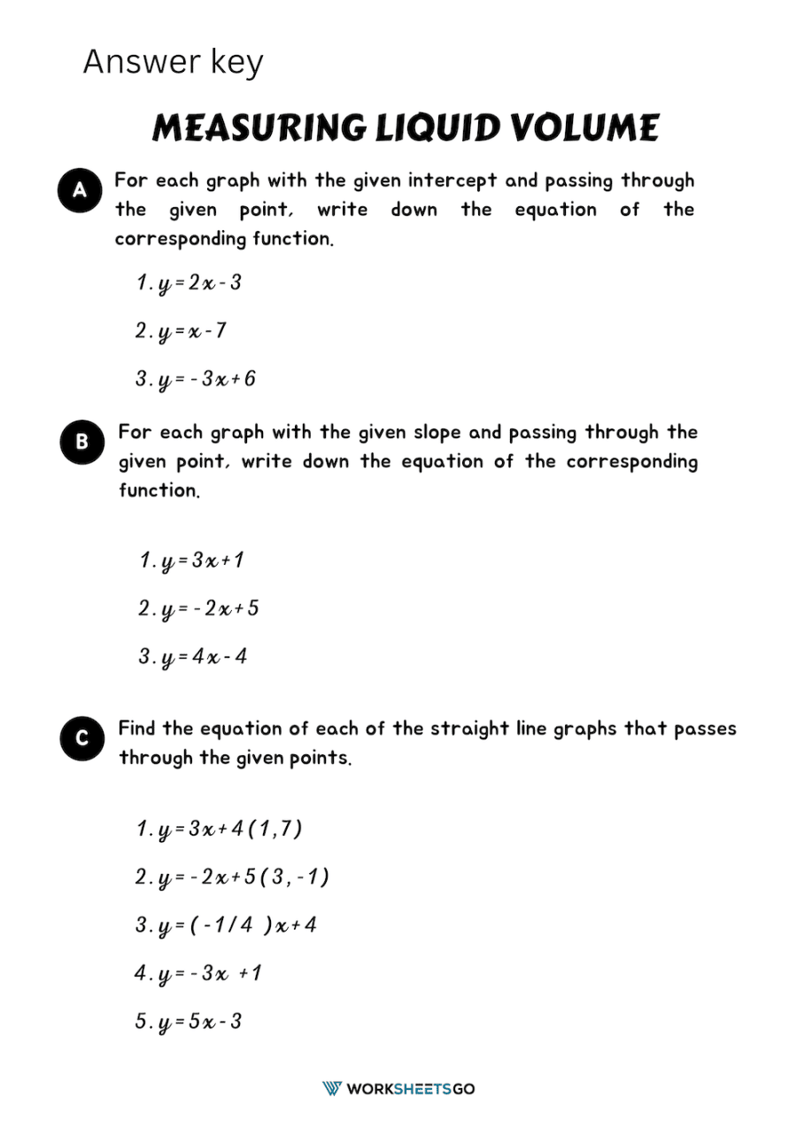 Writing Equations In Slope Intercept Form Worksheets WorksheetsGO