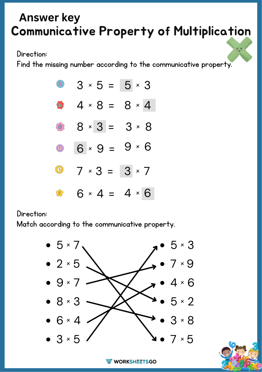 Commutative Property Of Multiplication Answer Key