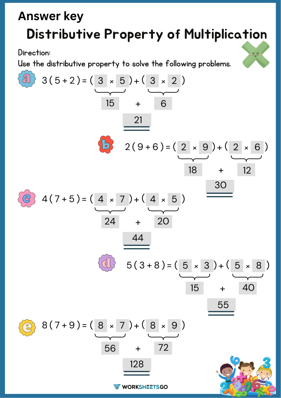 Distributive Property Of Multiplication Worksheetsgo