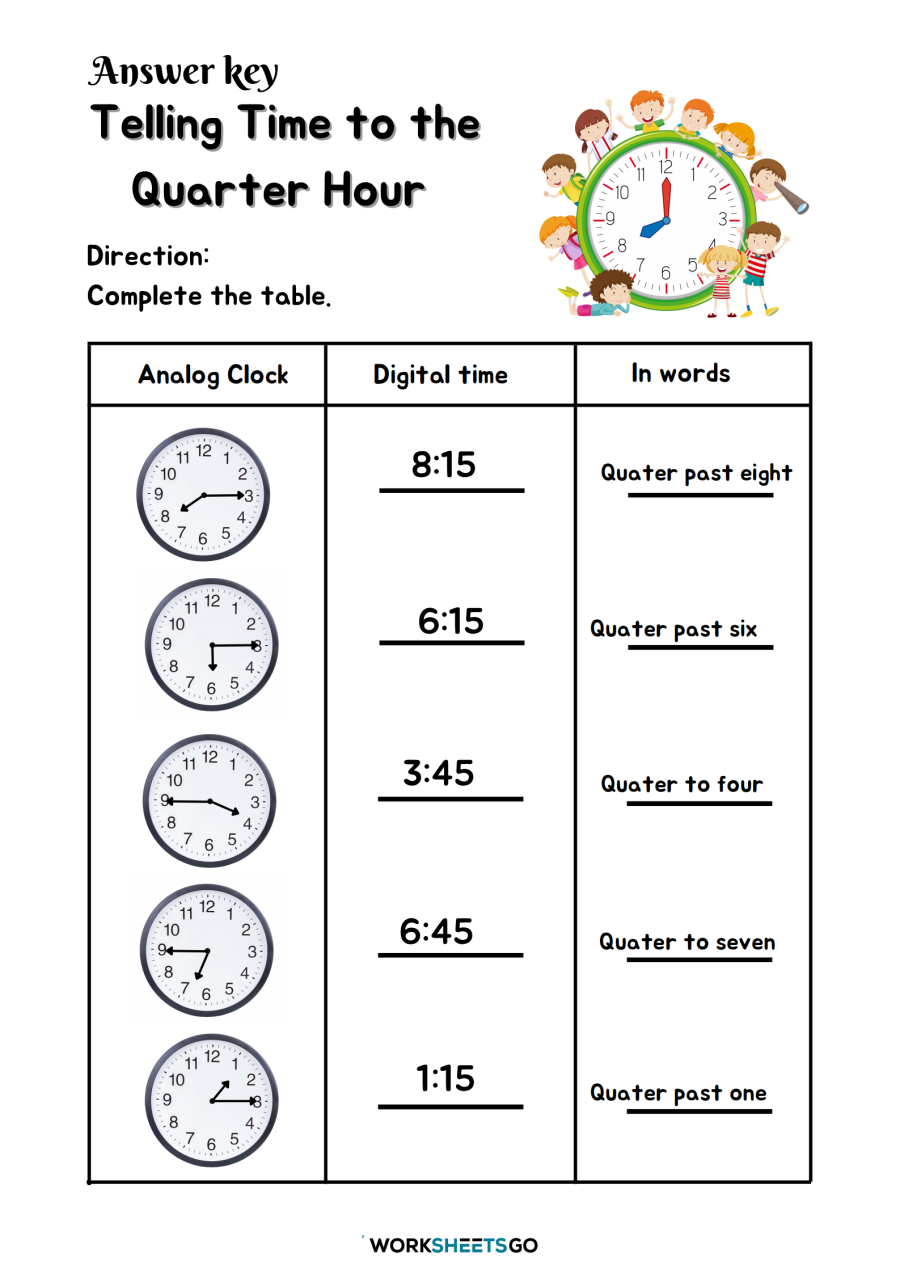 telling-time-to-the-quarter-hour-worksheets-worksheetsgo