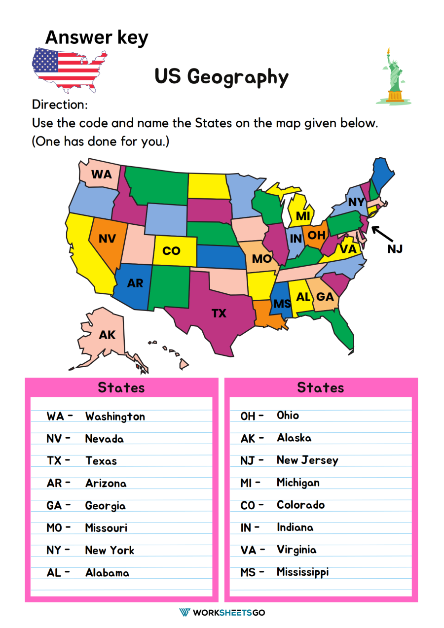 US Geography Worksheets WorksheetsGO