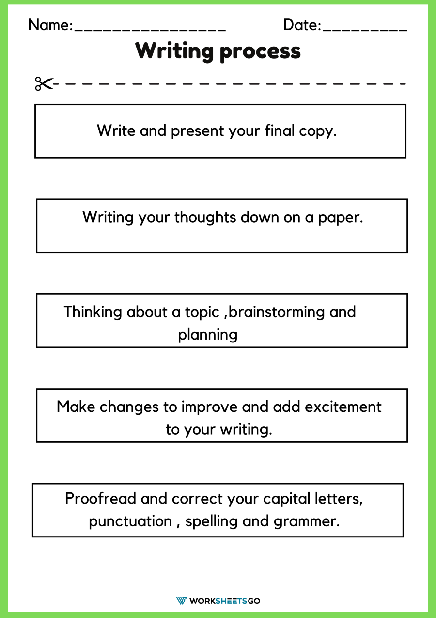Writing Process Worksheet Paragraph