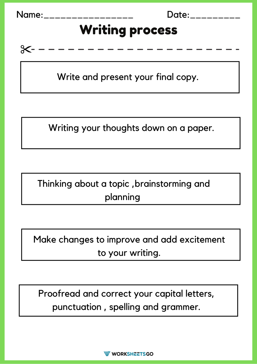 The Writing Process Part 4: Checking Your Paragraph (2 pages + key) - ESL  worksheet by juliag