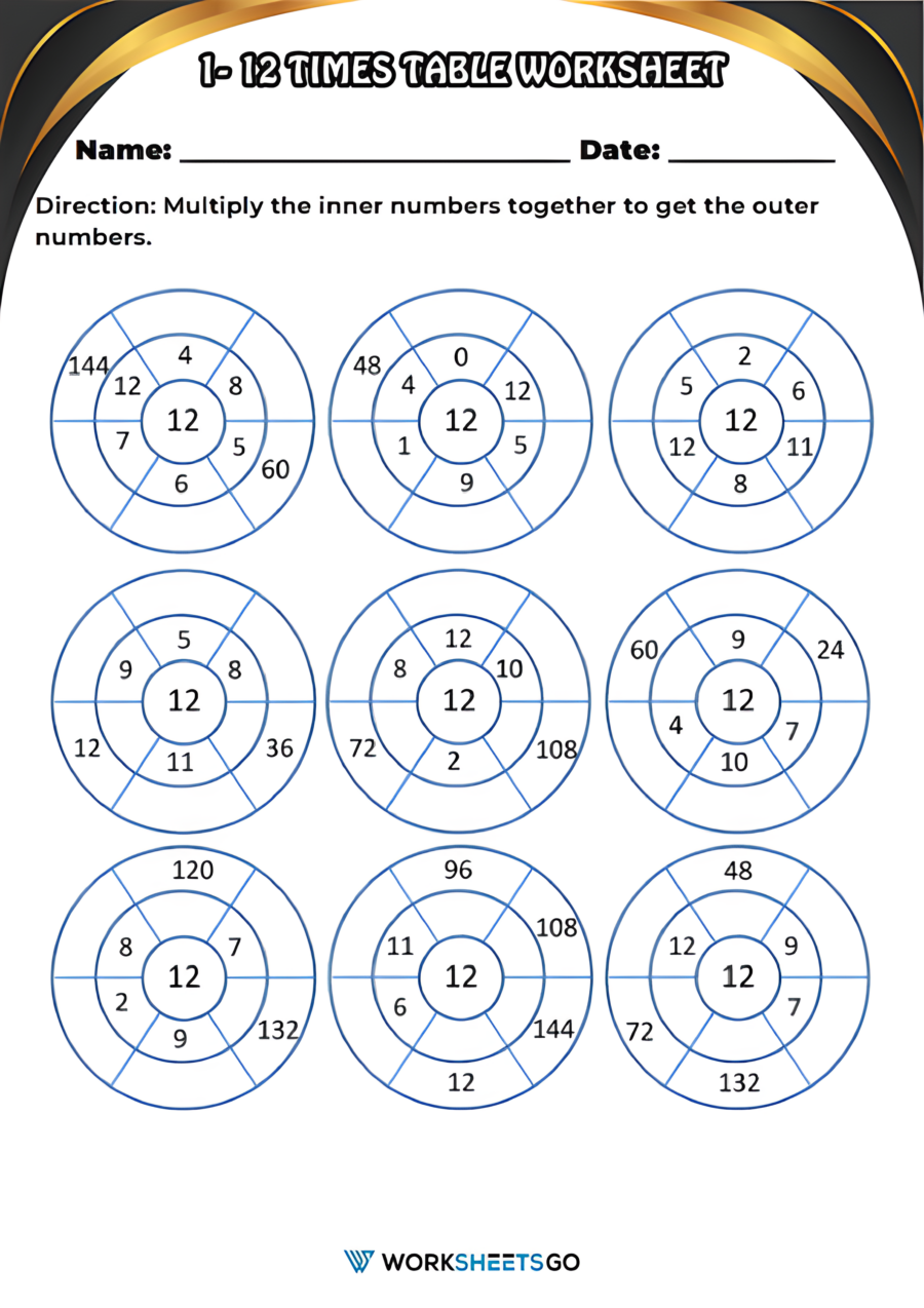 1 12 Times Table Worksheets WorksheetsGO