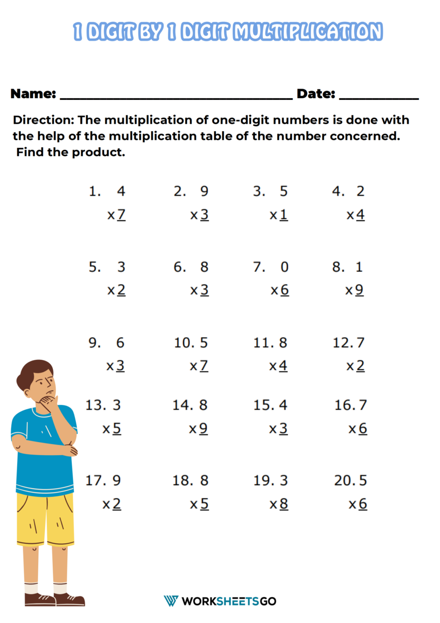 1 Digit By 1 Digit Multiplication Worksheets WorksheetsGO