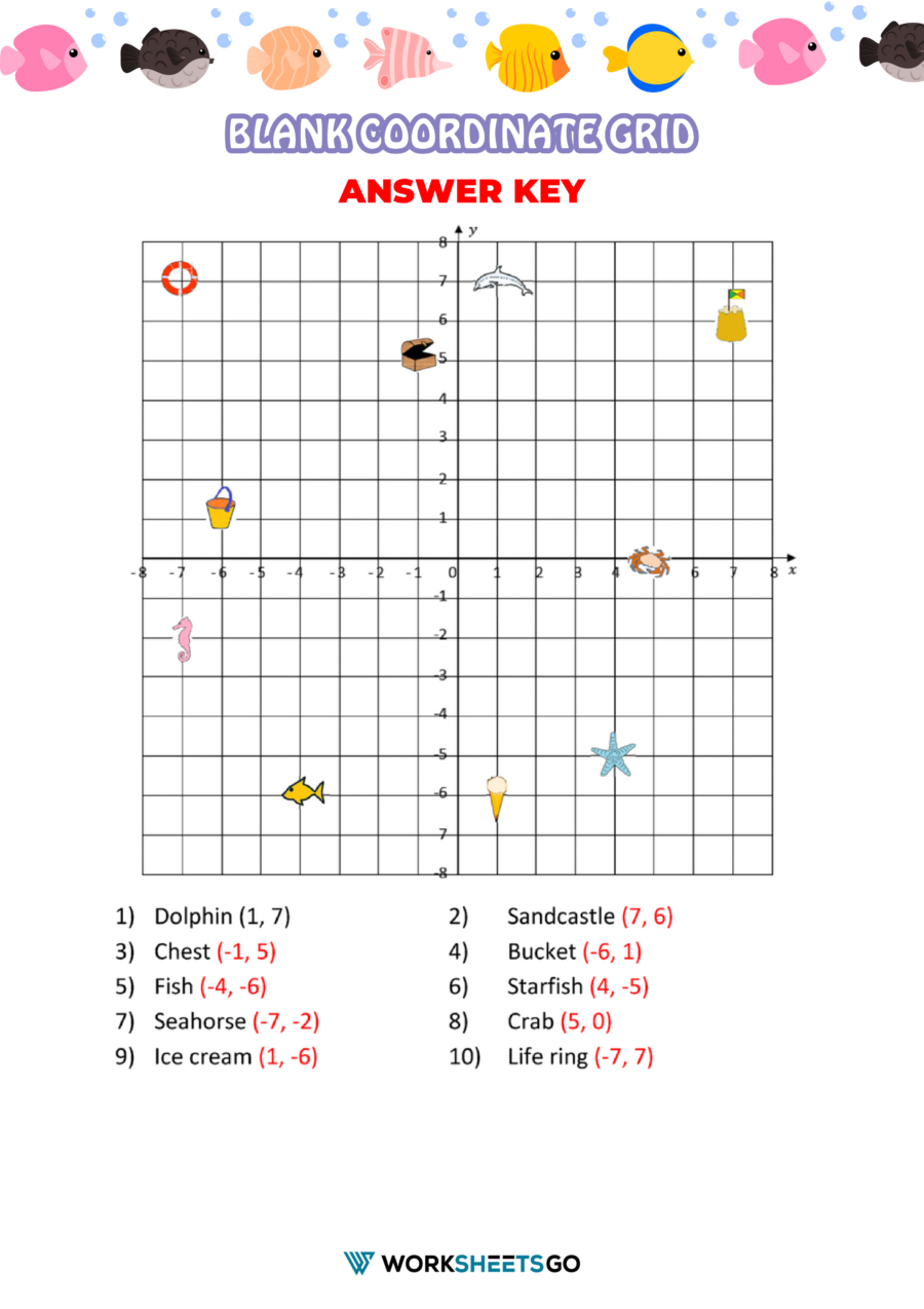 blank coordinate plane without numbers