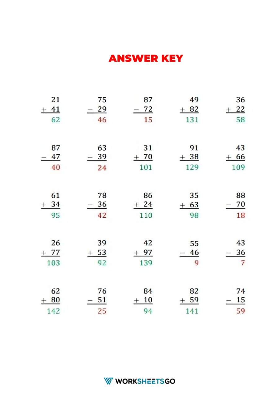Double Digit Addition And Subtraction With Regrouping Worksheet Answer Key