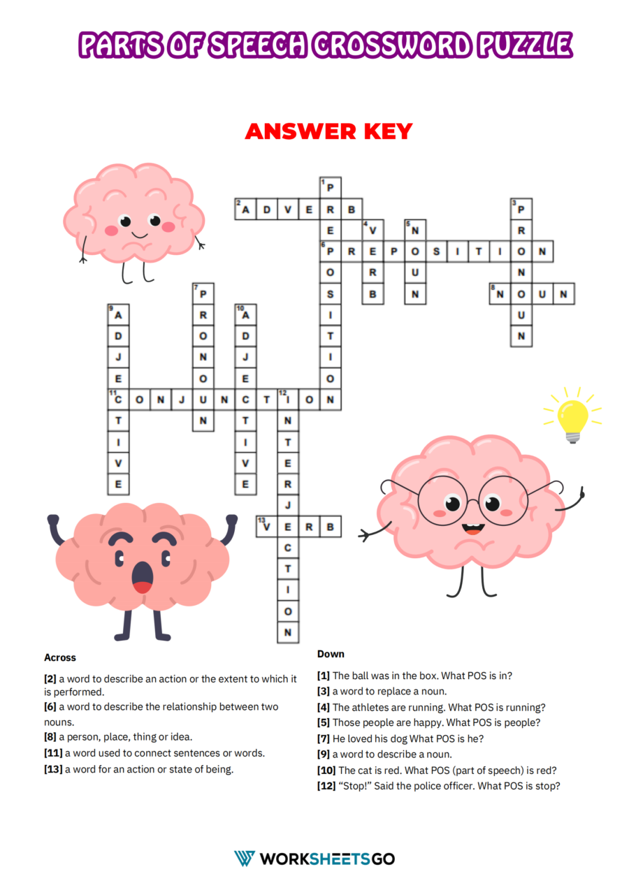 had a speech problem crossword clue