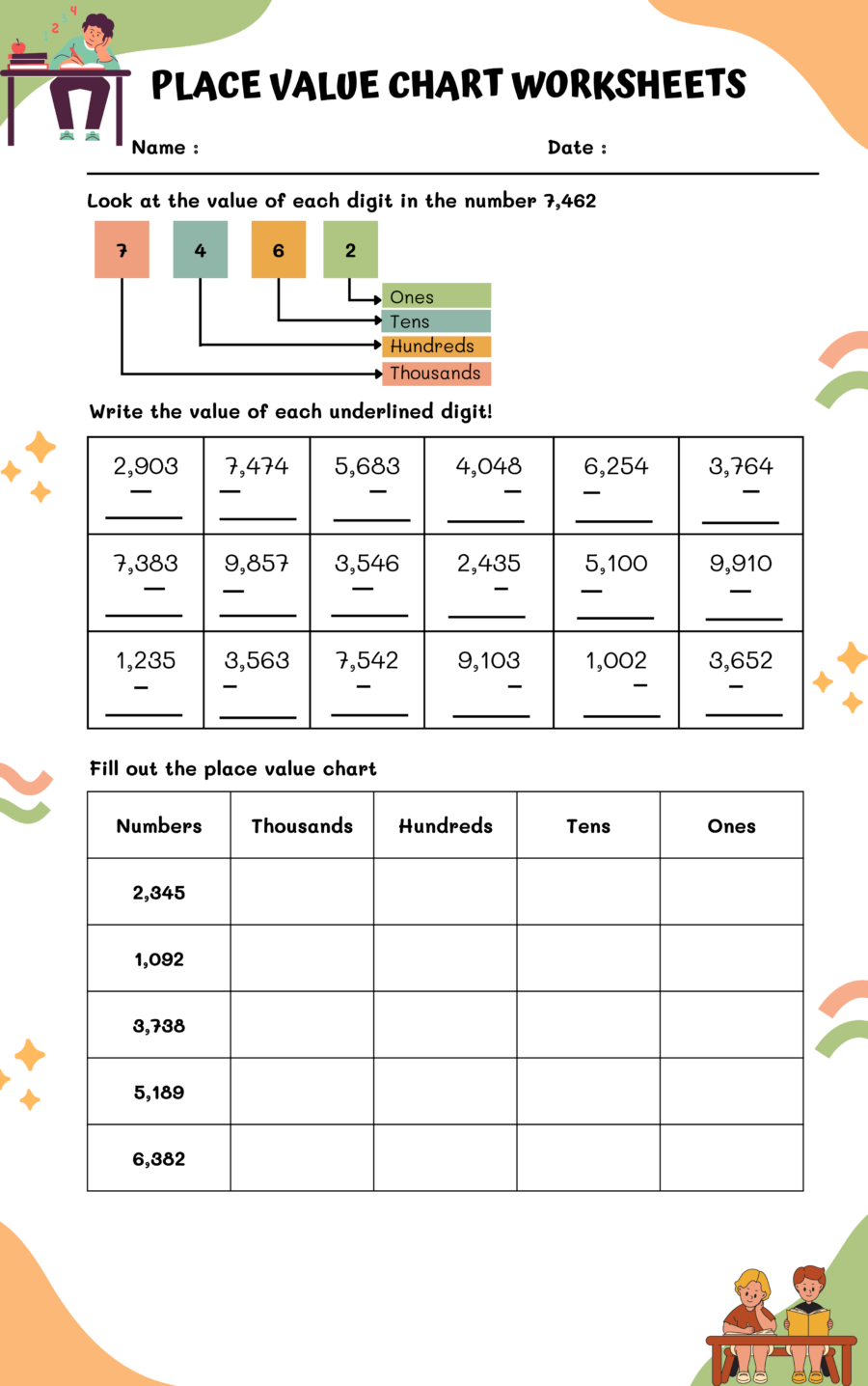Place Value Charts Worksheet At Nadine Boeding Blog