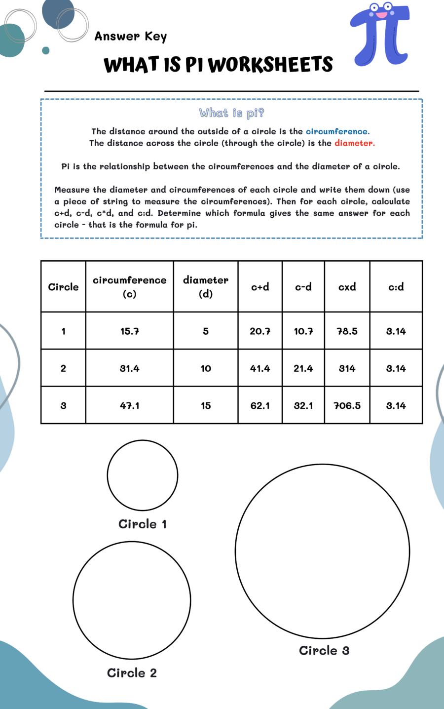 what-is-pi-worksheets-worksheetsgo